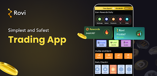 ROVI - Simplest Safest Trading